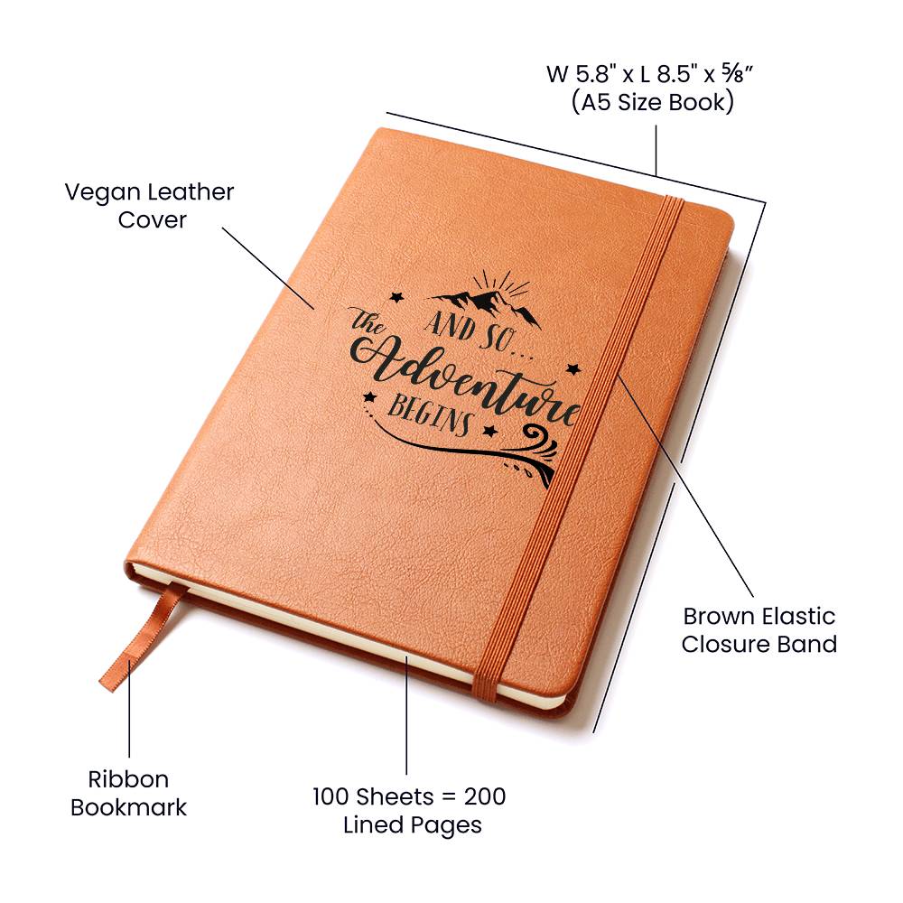 And so the Adventure Begins. . . Travel Journal